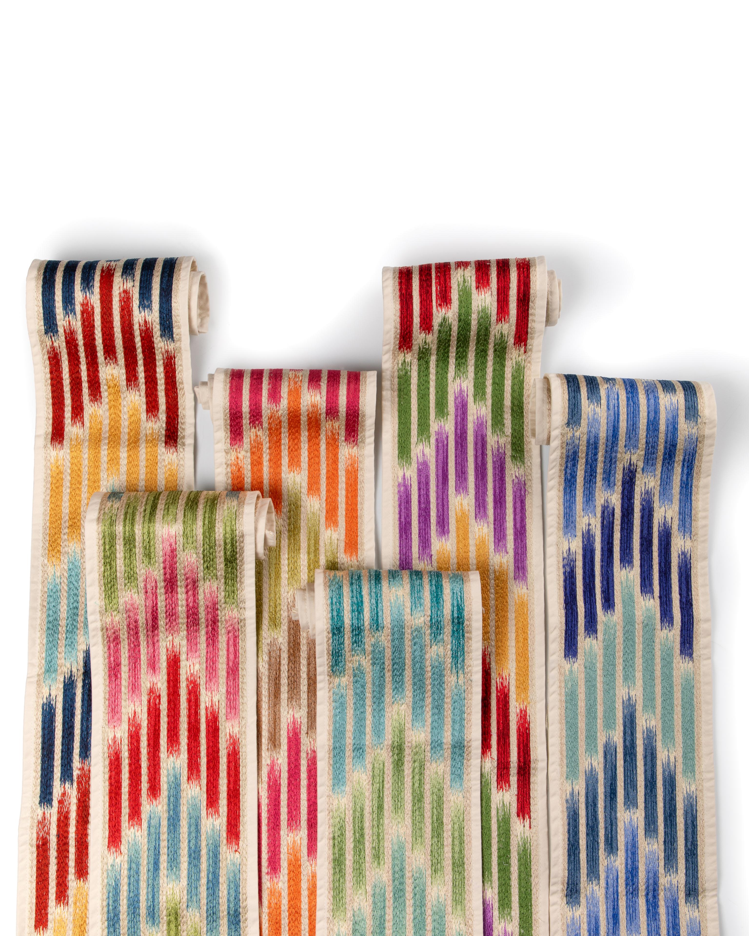 Brunschwig & Fils Cascade Border Berry/Leaf Trim - Image 5