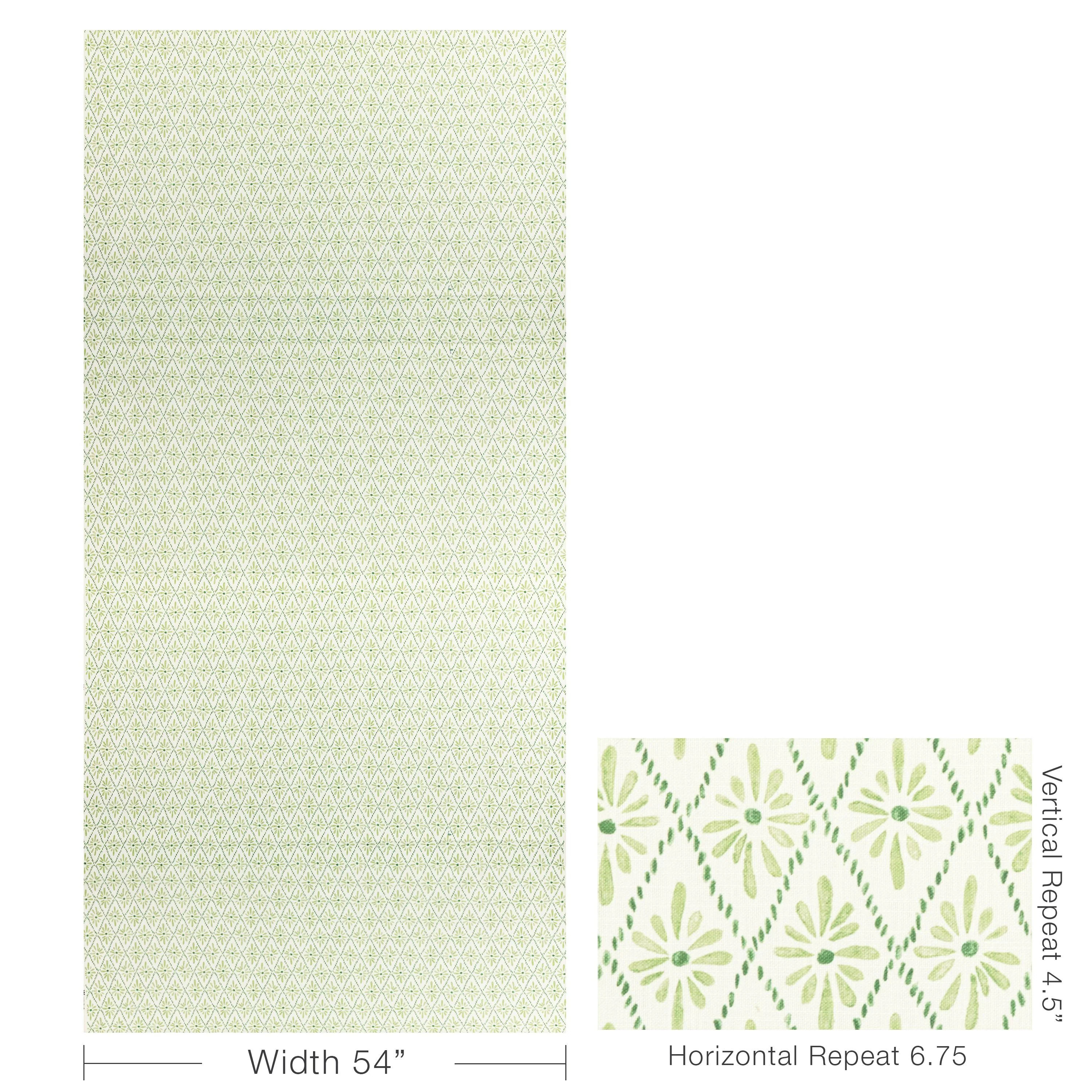 Kravet Malina Grass Fabric - Image 5