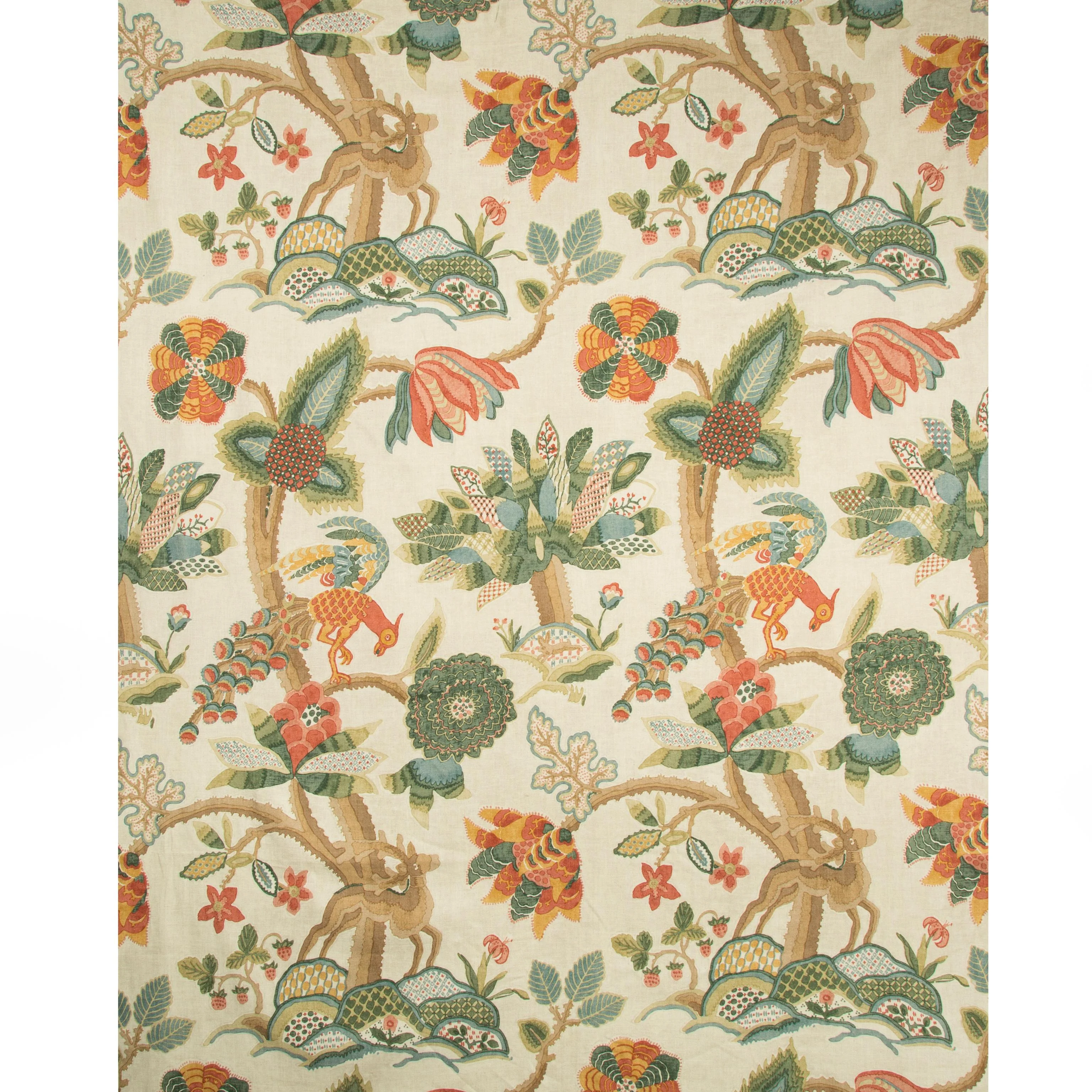 Lee Jofa Leyland Print Berry/Forest Fabric