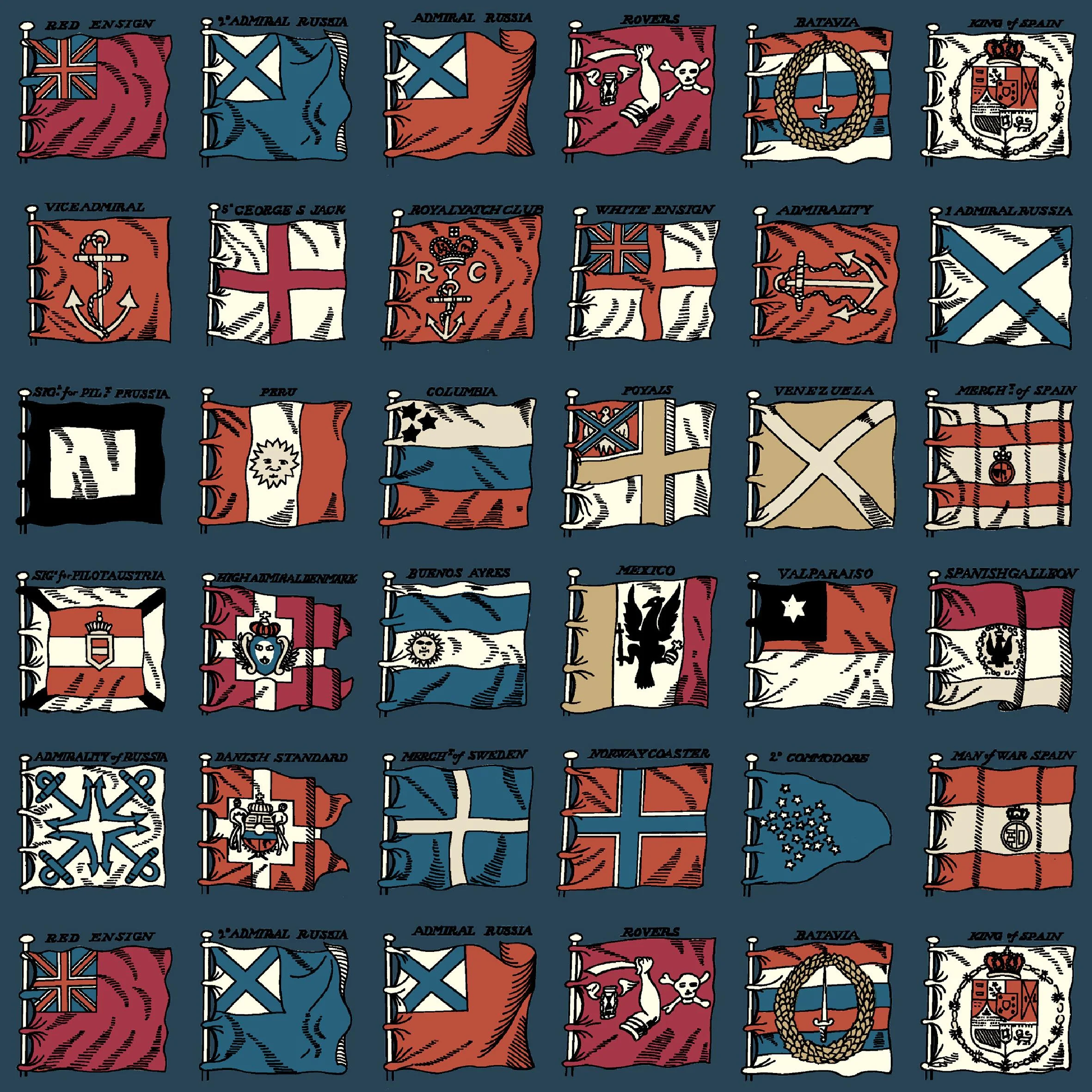 Mulberry Naval Ensigns Indigo/Red Wallpaper - Image 2