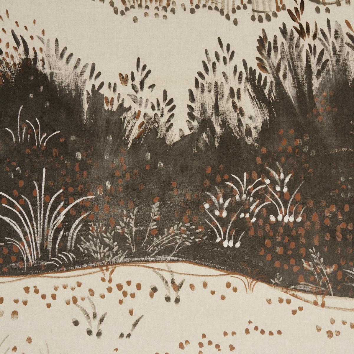Schumacher Birdsong 3 Panel Set Carbon Wallpaper - Image 7