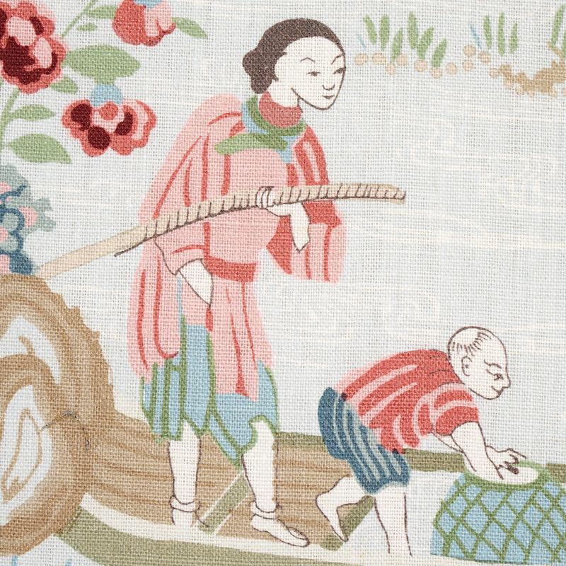 Schumacher Yangtze River Aqua Fabric - Image 4